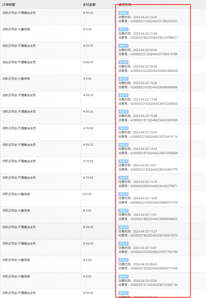 图片[6]-你还在到处找项目？还在当韭菜？我靠卖项目一个月收入5万+，曾经我也是个失败者。-合和云网创